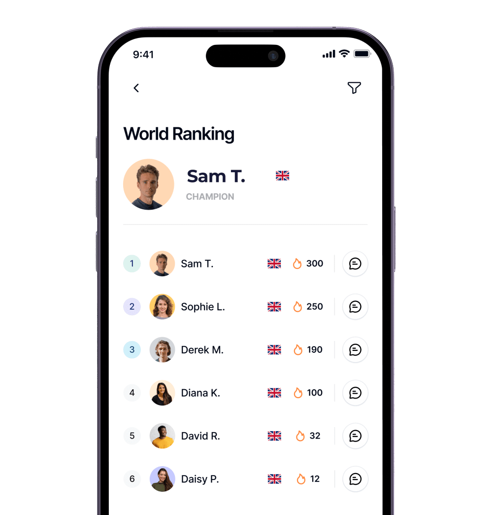 Badge and leaderboard
